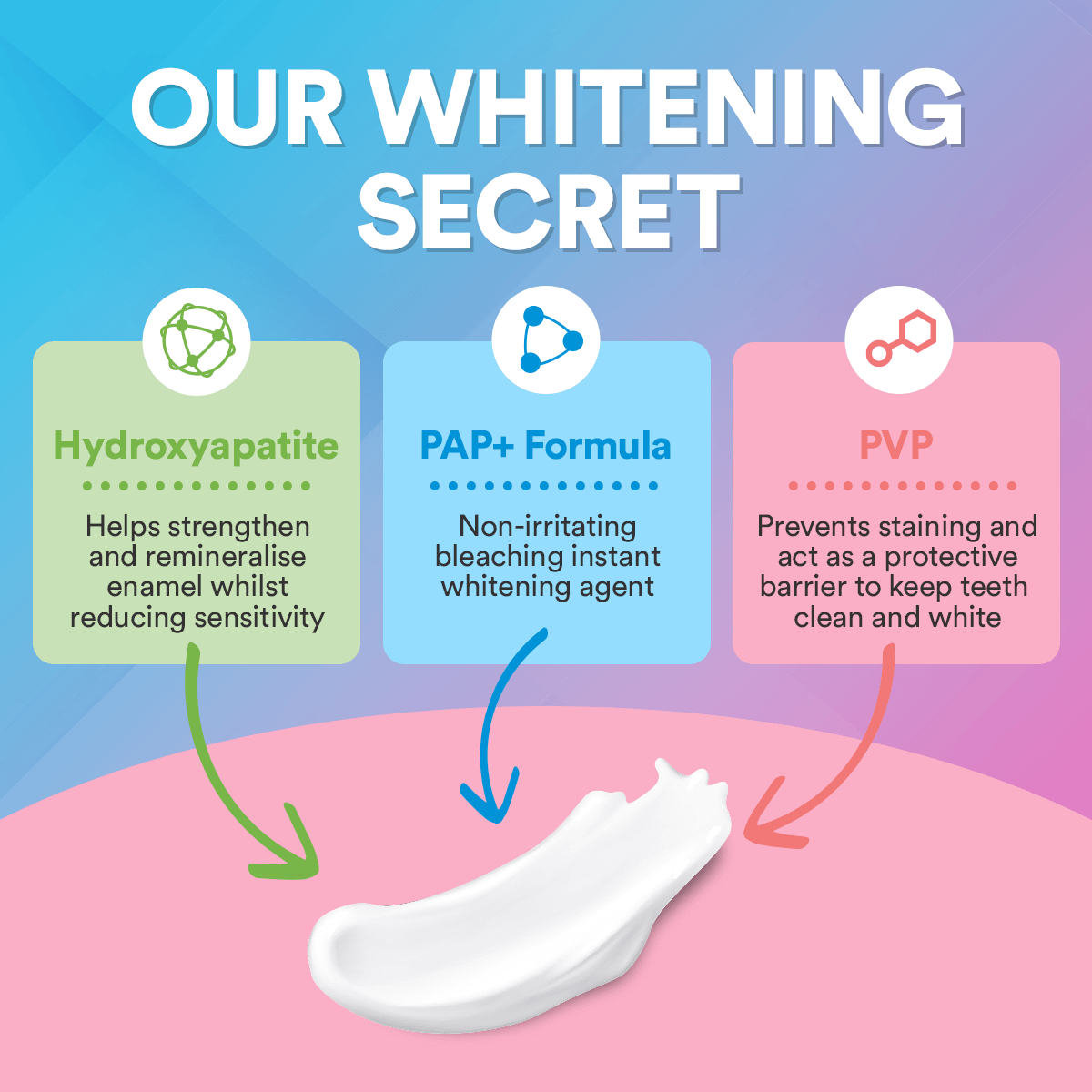 Teeth Whitening Pen DP9