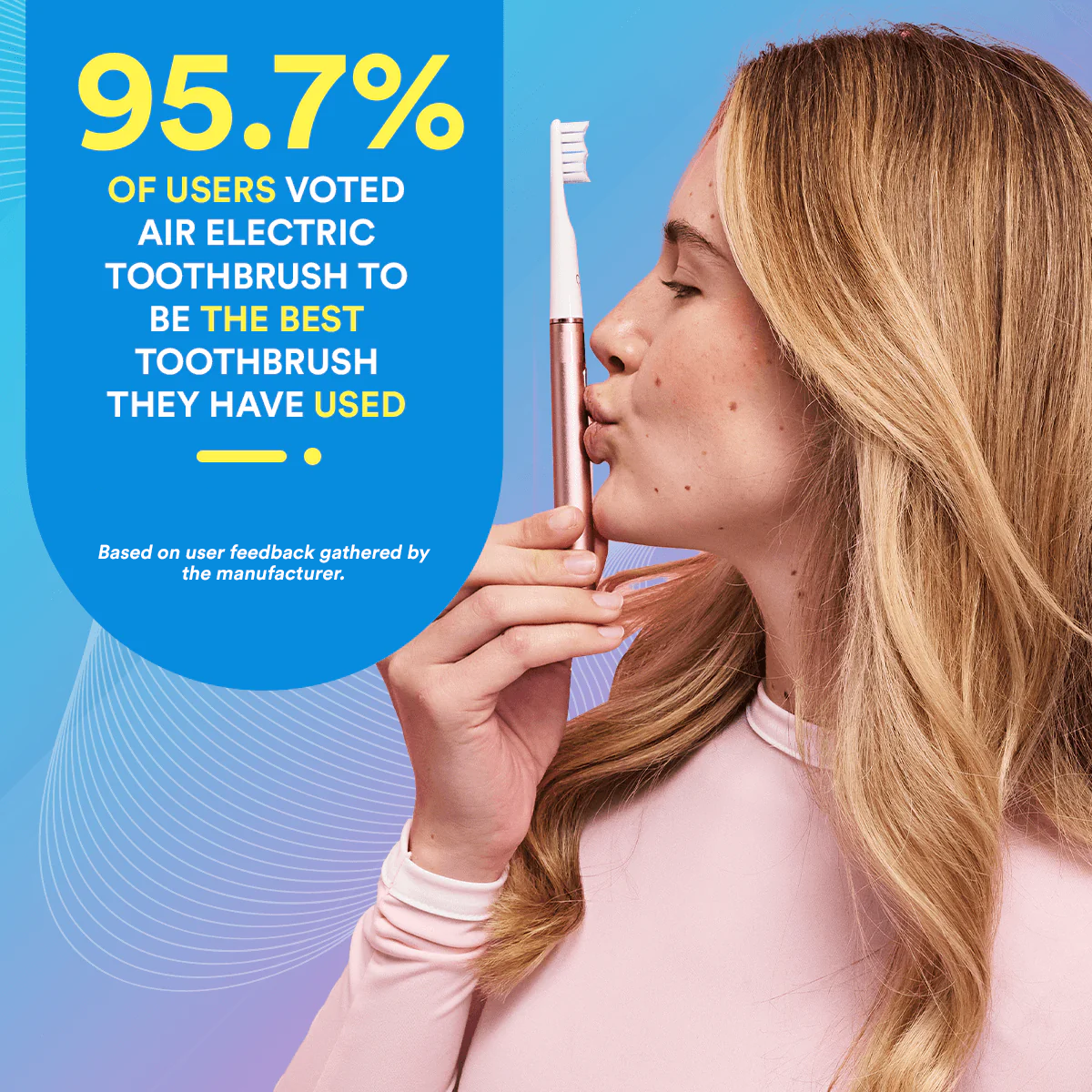 Air Electric Toothbrush with Advanced Air Floss Technology - Ultra Efficient Cleaning & Rechargeable DP7