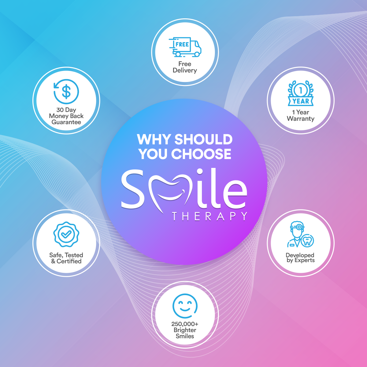 PAP+ Pro Teeth Whitening Powder DP8