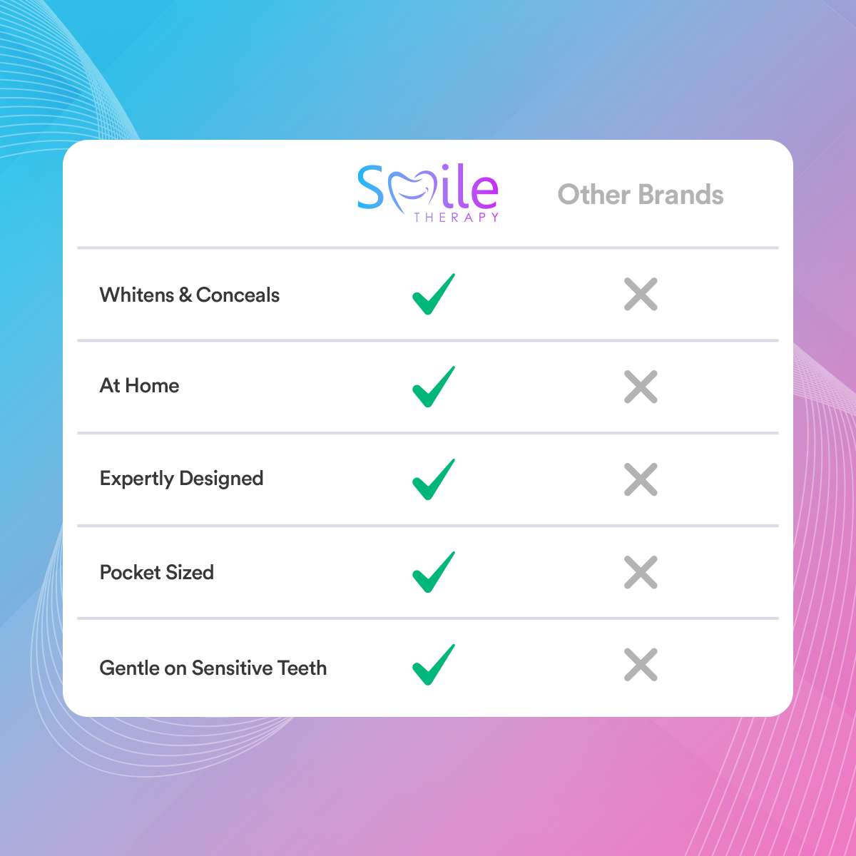 Teeth Whitening Pen | Smile Therapy