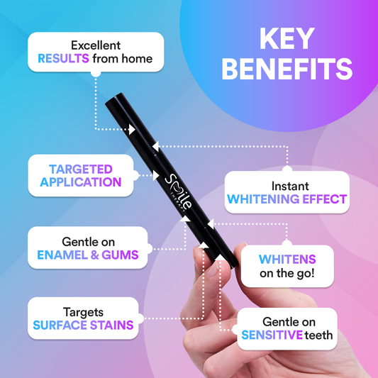Teeth Whitening Pen DP5