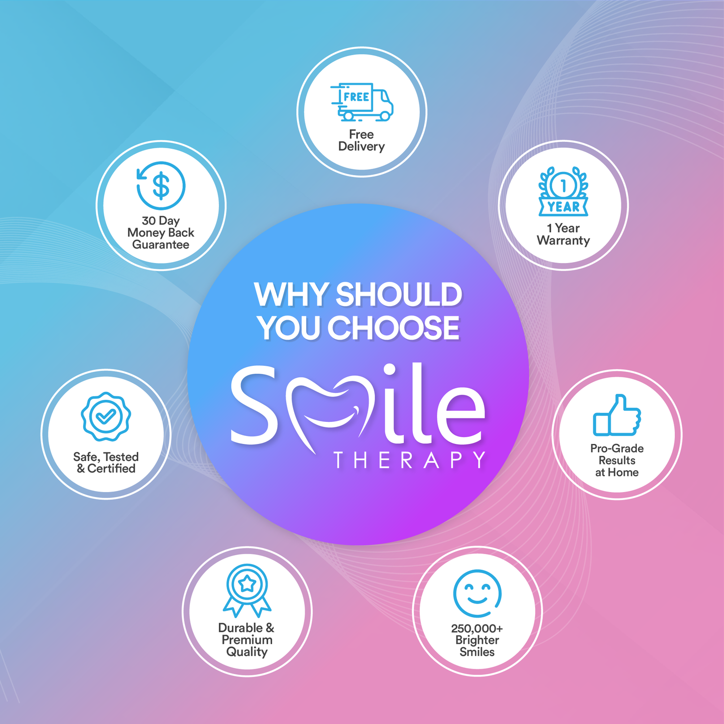 Ultrasonic Tooth Cleaner | Smile Therapy