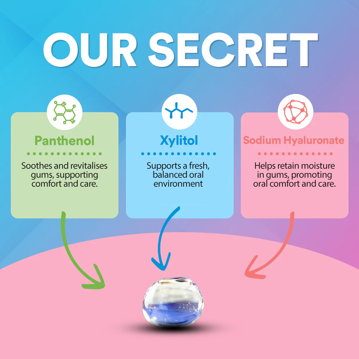 HA5 Hyaluronic Serum HA5 - For Healthier Gums