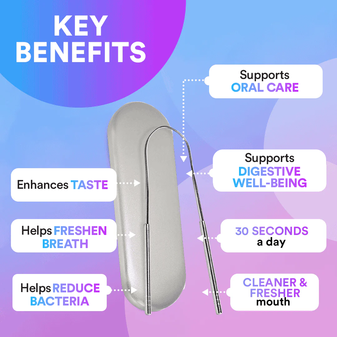 Stainless Steel Tongue Scraper | Smile Therapy