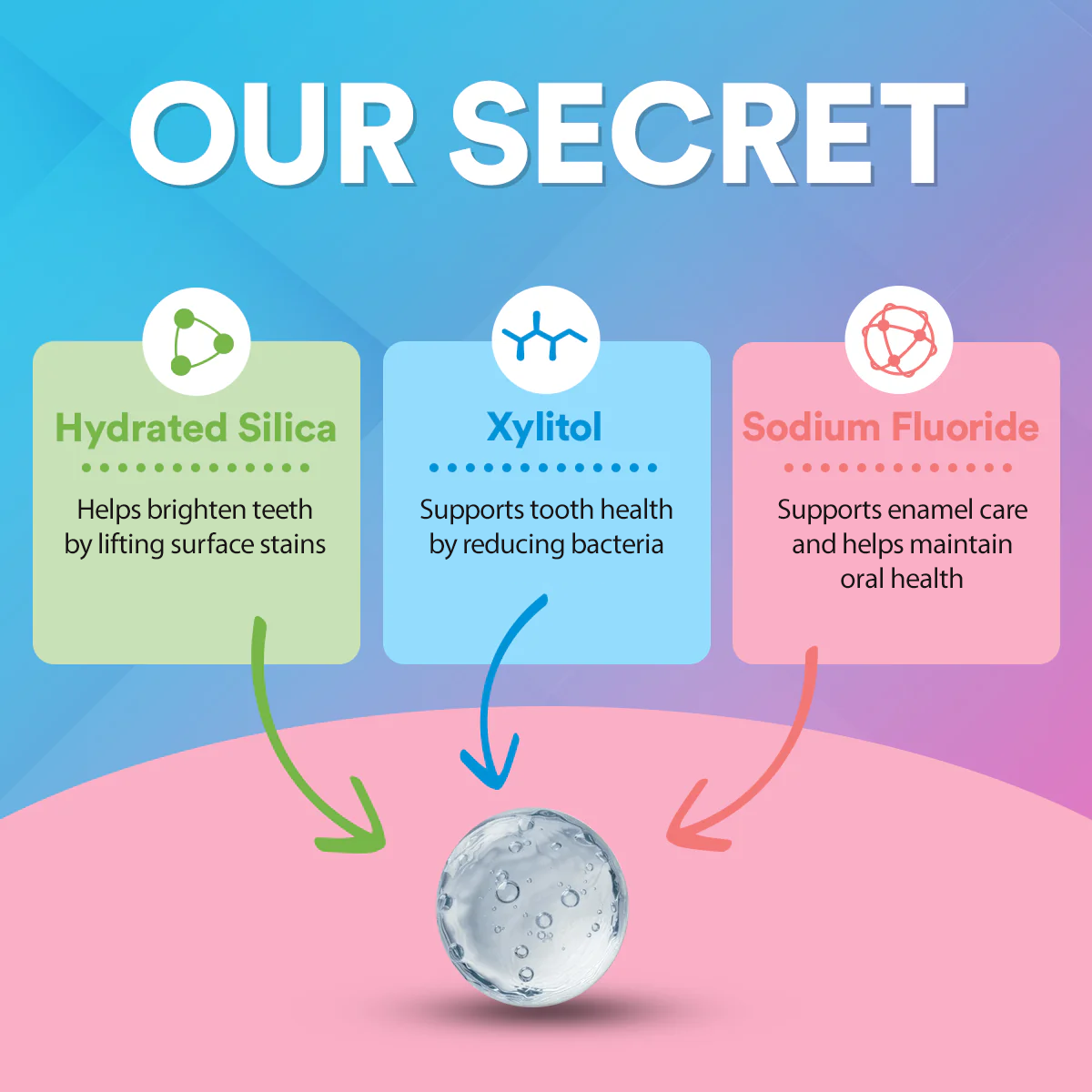 Refreshing Flavoured Toothpaste: Natural Ingredients, Whitening & Cavity Protection DP7