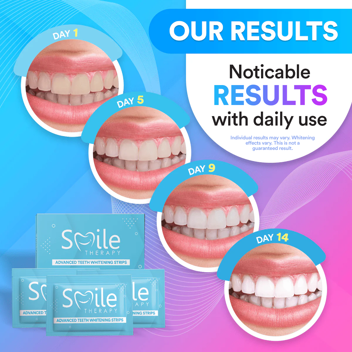 Teeth Cleaning & Whitening Strips (14 Treatments) DP5