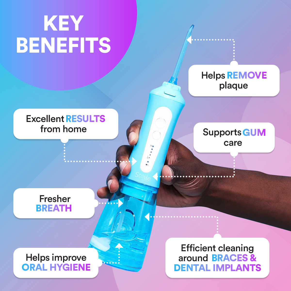 Efficient Water Flosser: Portable Oral Irrigator, Long Battery Life, 3 Pressure Settings, Ideal for Braces & Gum Care DP7