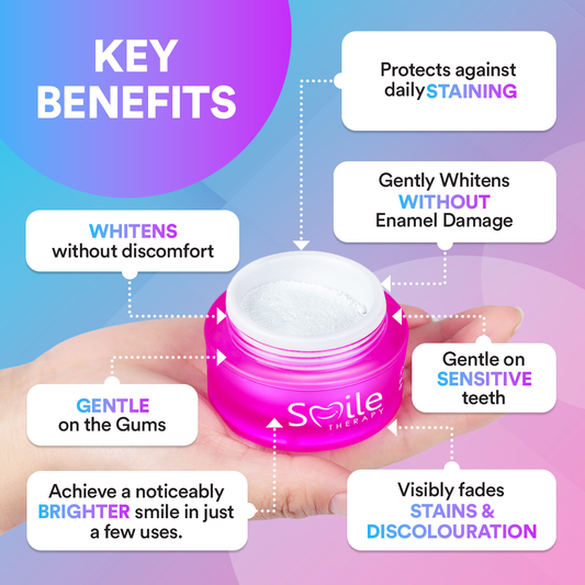 PAP+ Pro Teeth Whitening Powder DP5