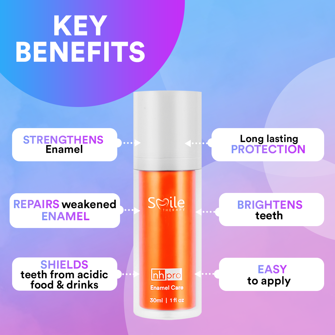 Advanced Enamel Care Serum: Strengthen & Restore Tooth Enamel, Anti-Sensitivity, Fluoride-Free Formula for Daily Use DP7