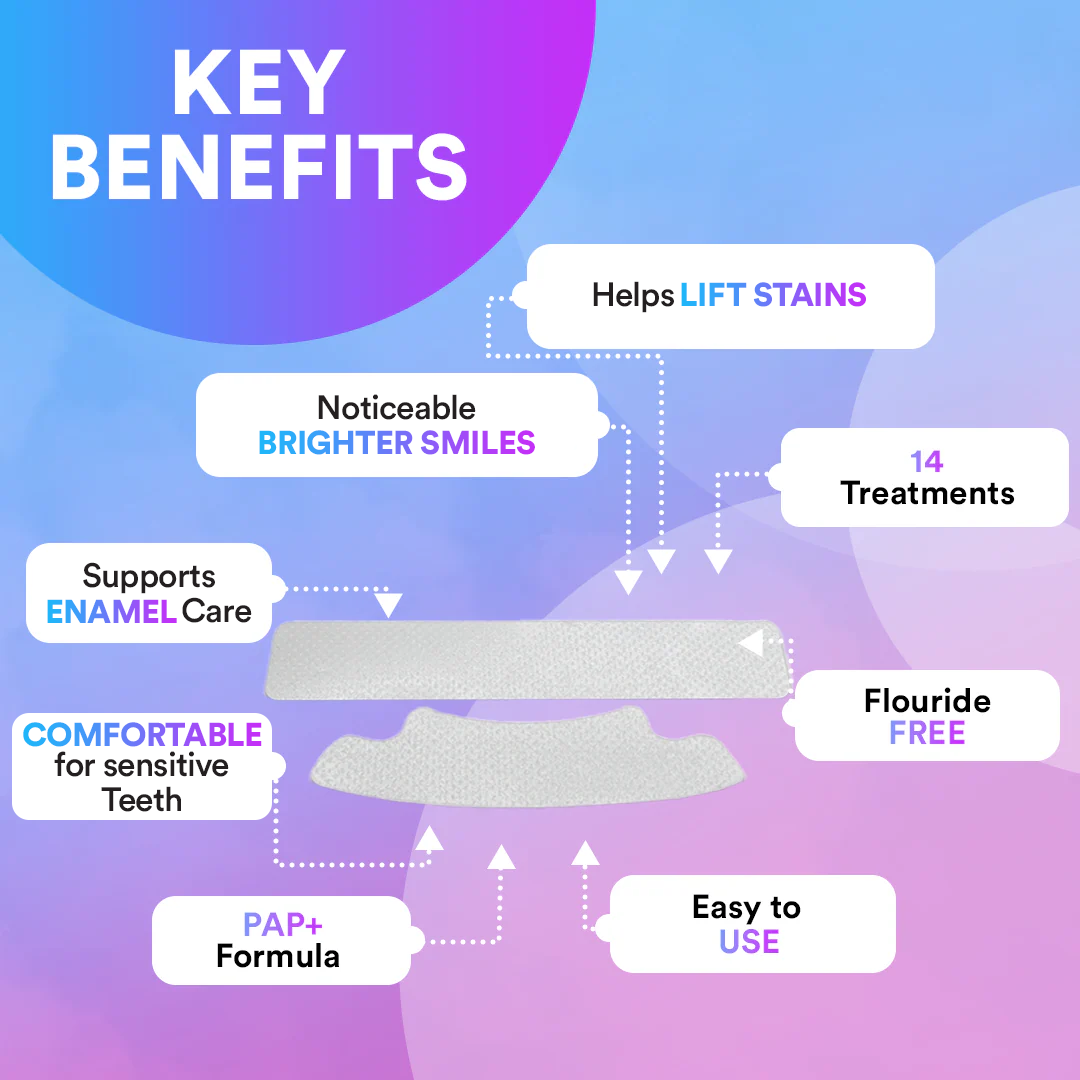 Teeth Whitening Strips | Smile Therapy