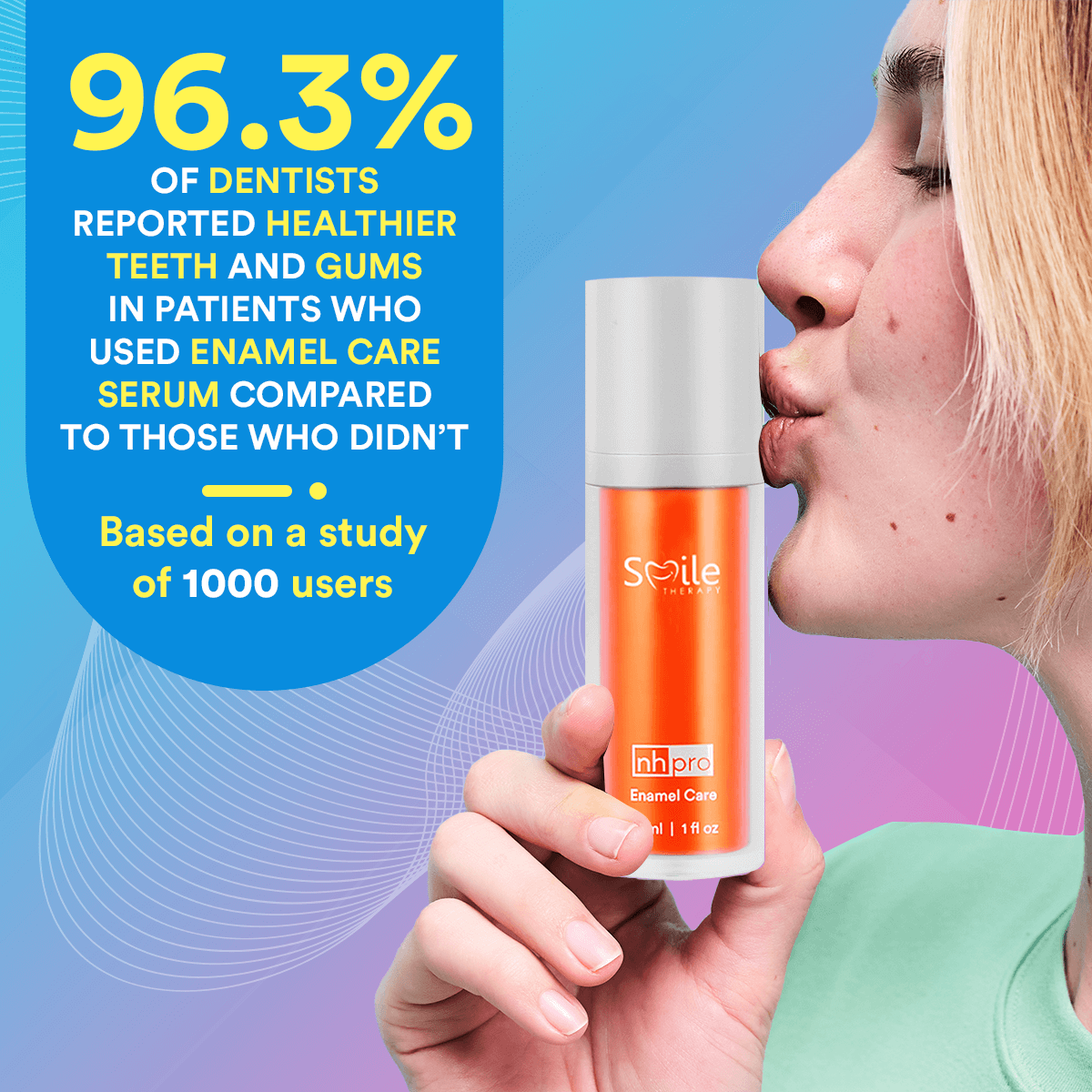 Advanced Enamel Care Serum: Strengthen & Restore Tooth Enamel, Anti-Sensitivity, Fluoride-Free Formula for Daily Use DP7