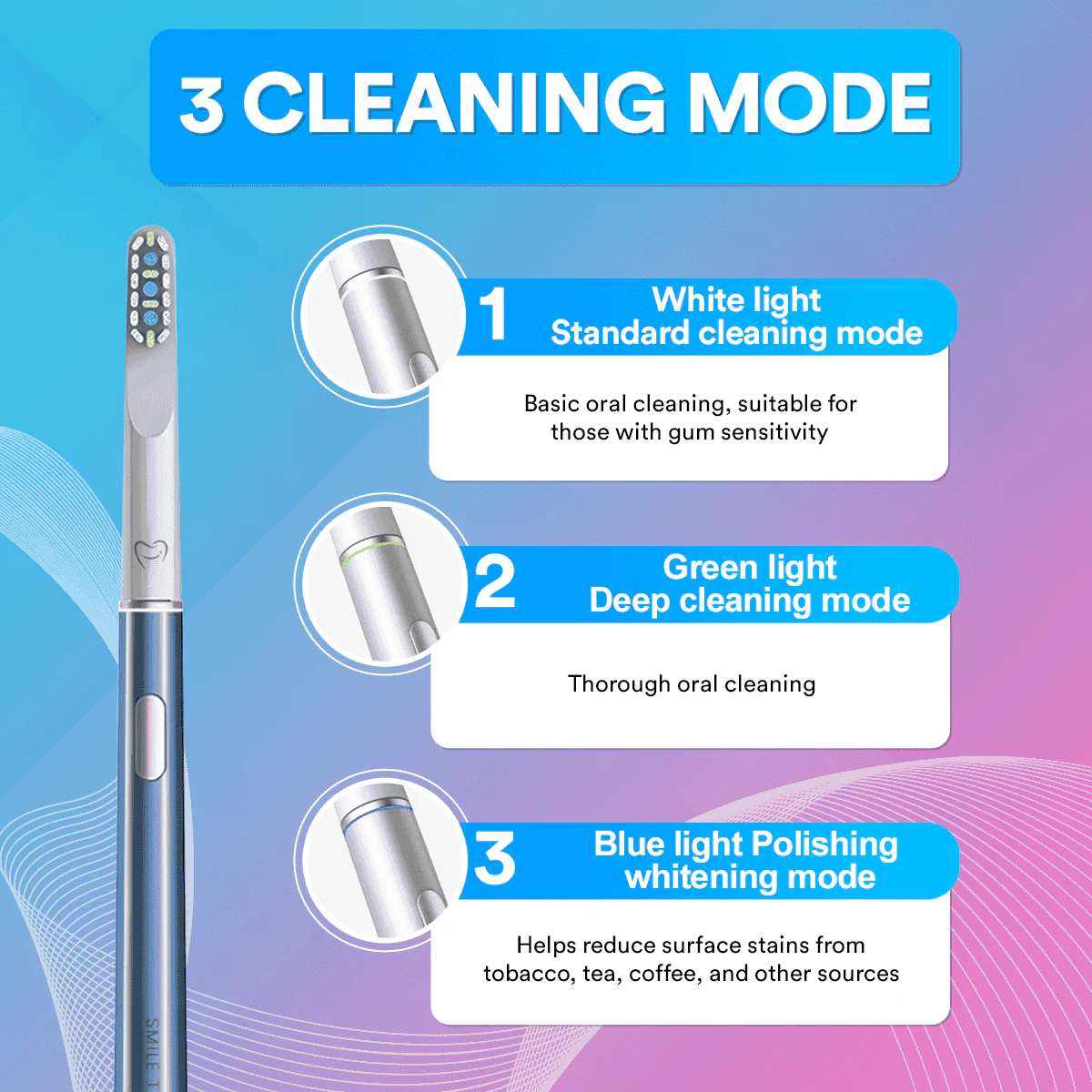 Air Electric Toothbrush with Advanced Air Floss Technology - Ultra Efficient Cleaning & Rechargeable DP7