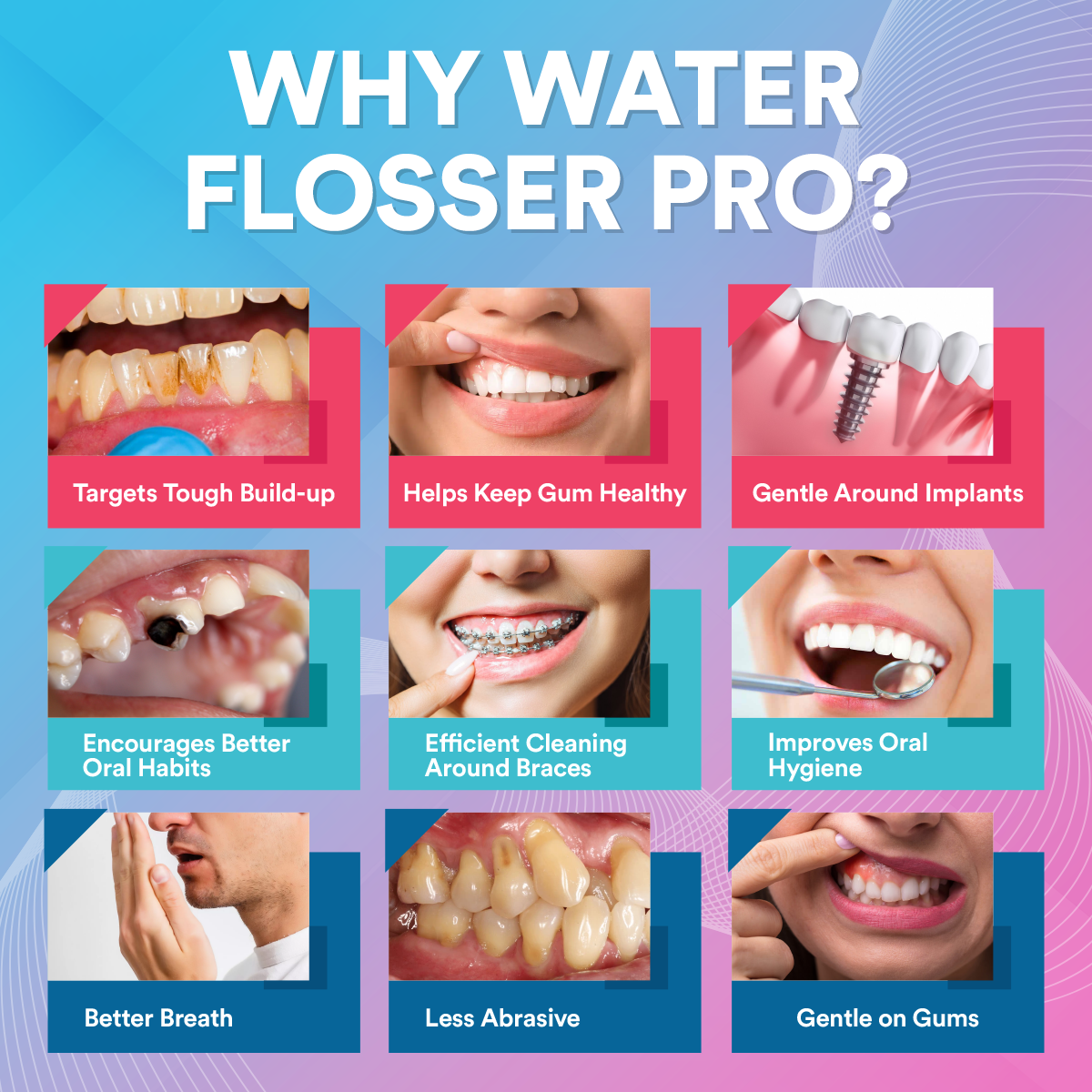 Efficient Water Flosser: Portable Oral Irrigator, Long Battery Life, 3 Pressure Settings, Ideal for Braces & Gum Care DP7