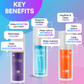 Serums Trio