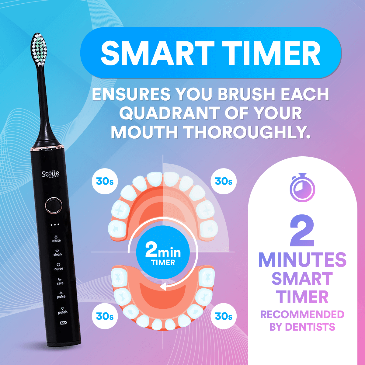 6 in 1 Sonic Electric Toothbrush DP6