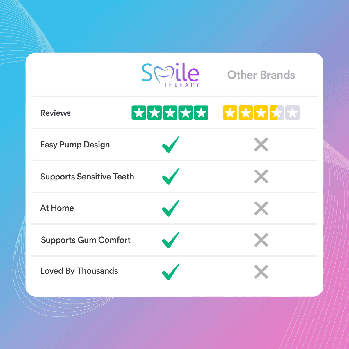 HA5 Hyaluronic Serum