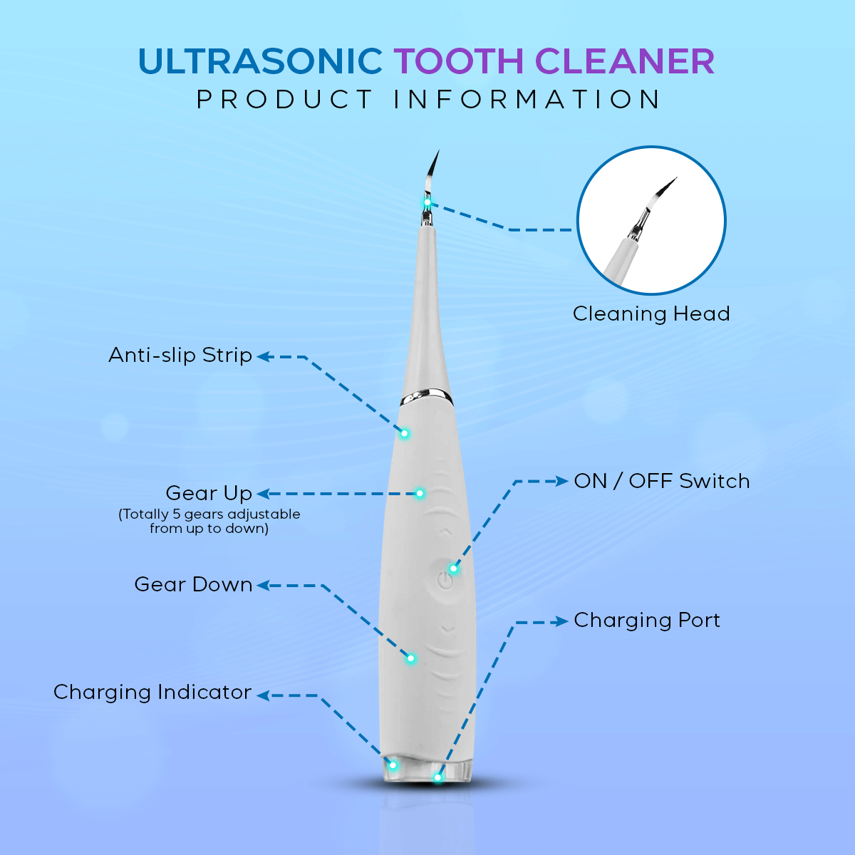 Ultrasonic Tooth Cleaner (TESTING)
