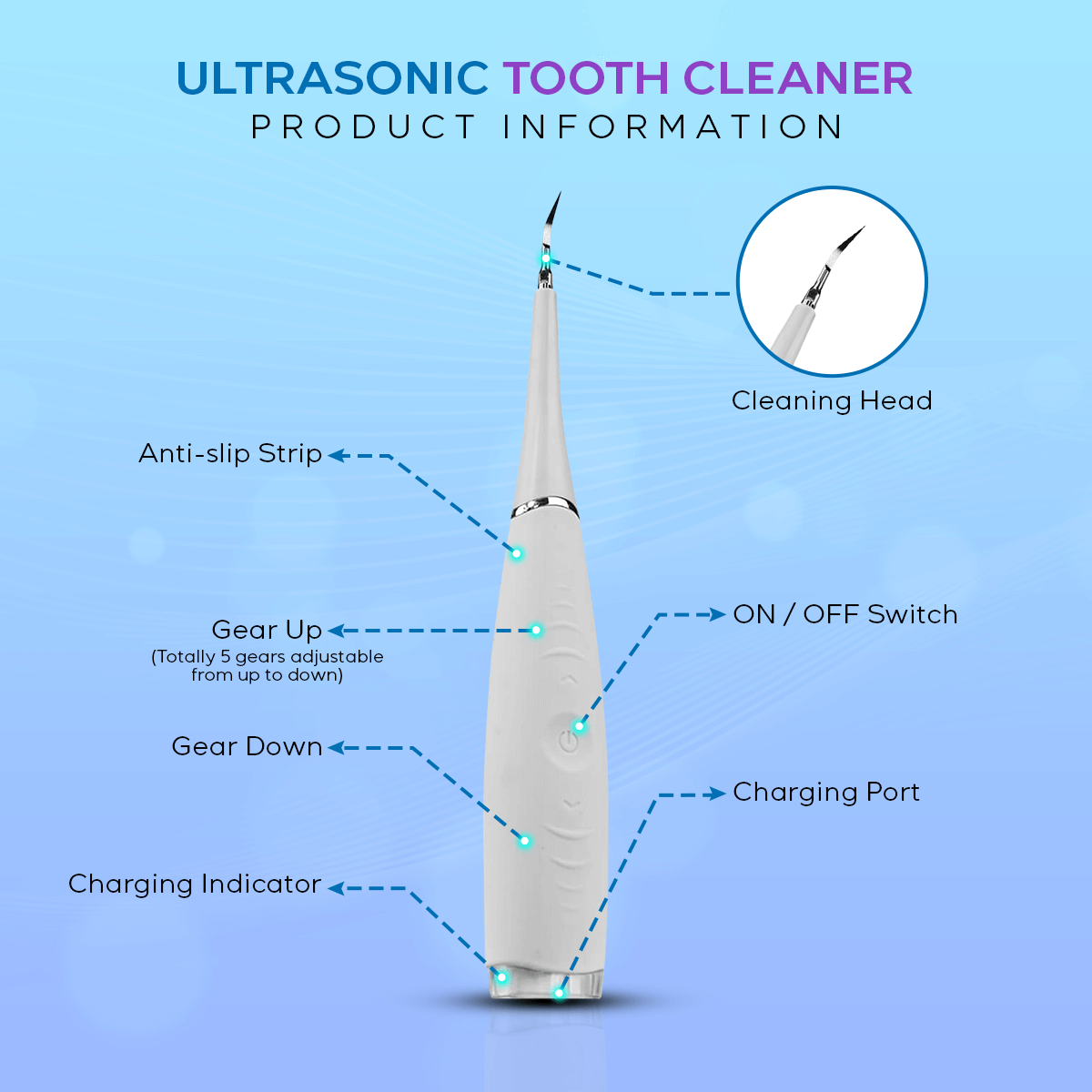Ultrasonic Tooth Cleaner | Smile Therapy - Smile Therapy
