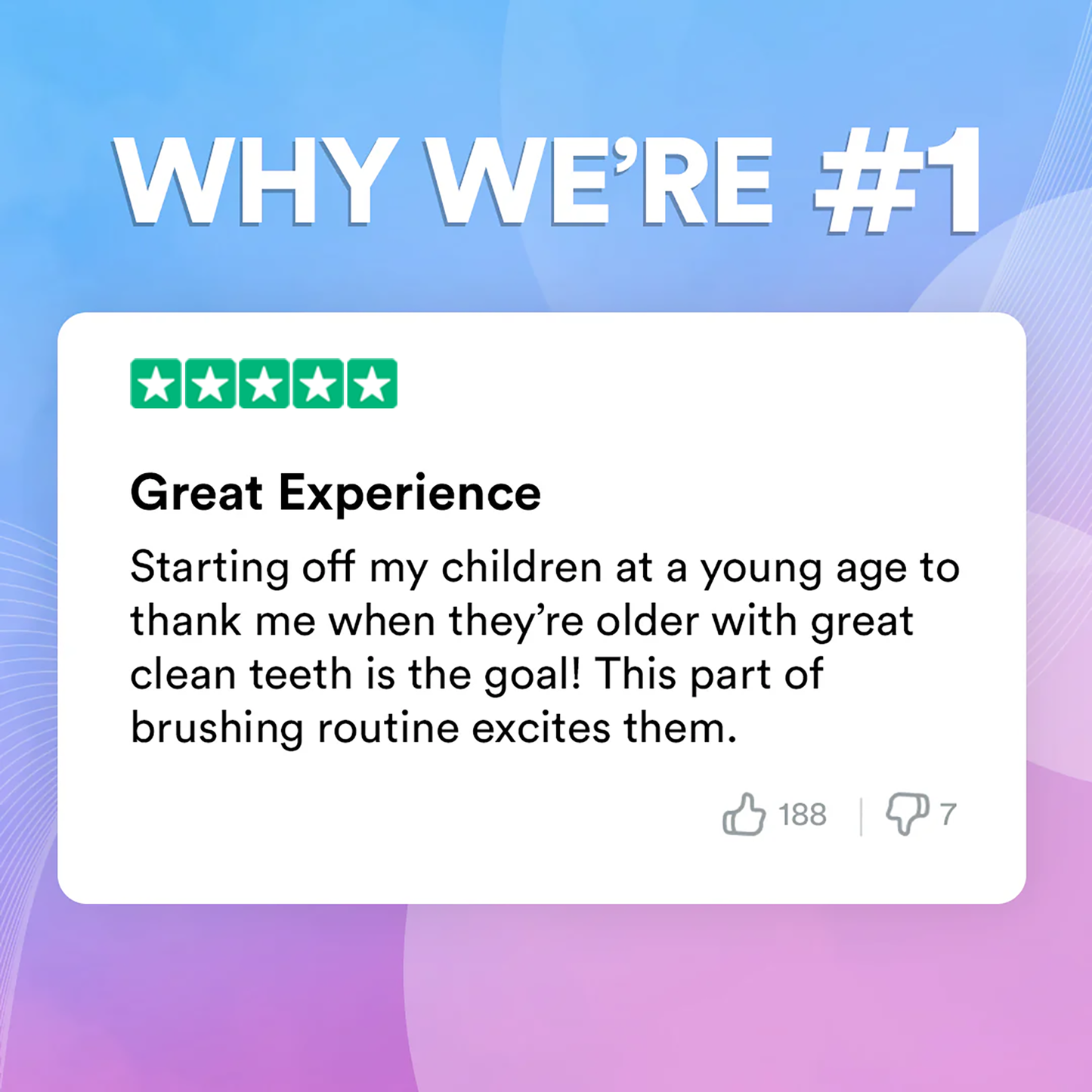 Kids Sonic Water Flosser 4-In-1