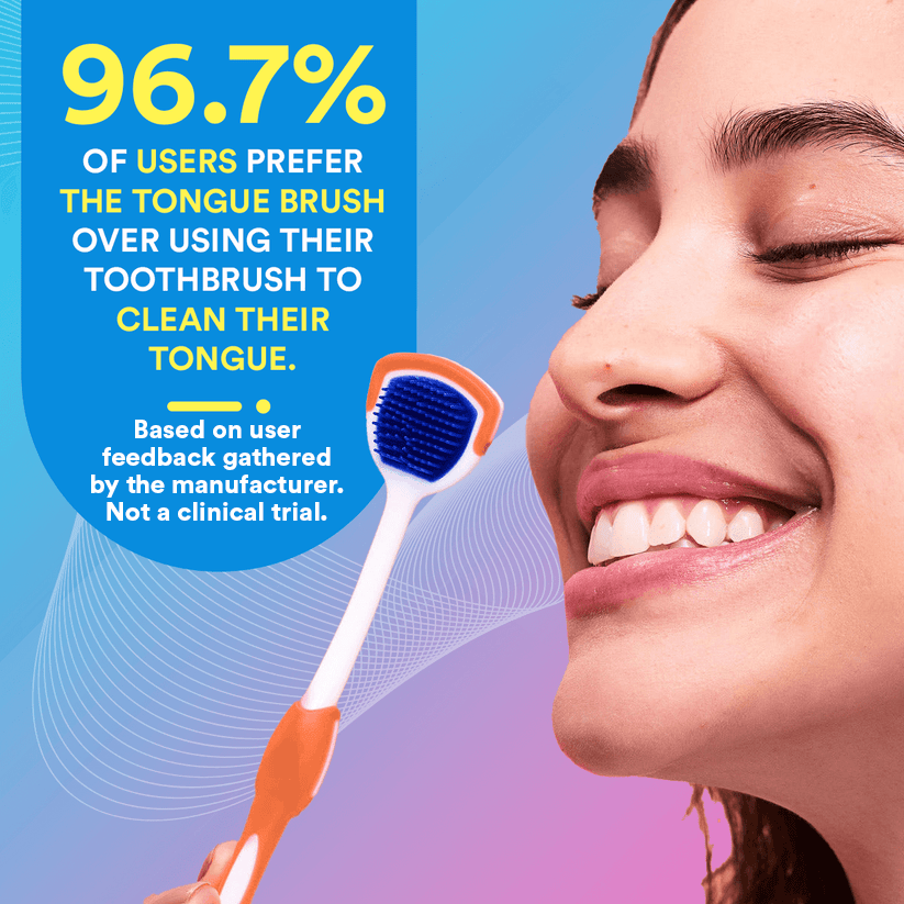 Silicone Tongue Brush: Soft, Flexible Bristles for Gentle Cleaning, Removes Bad Breath, Hygienic, Easy to Clean DP7