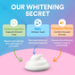 PAP+ Teeth Whitening Kit - At Home