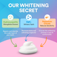 Professional Teeth Whitening Kit with LED Light - Fast Results, Safe for Home Use, Includes Gel & Tray DP7