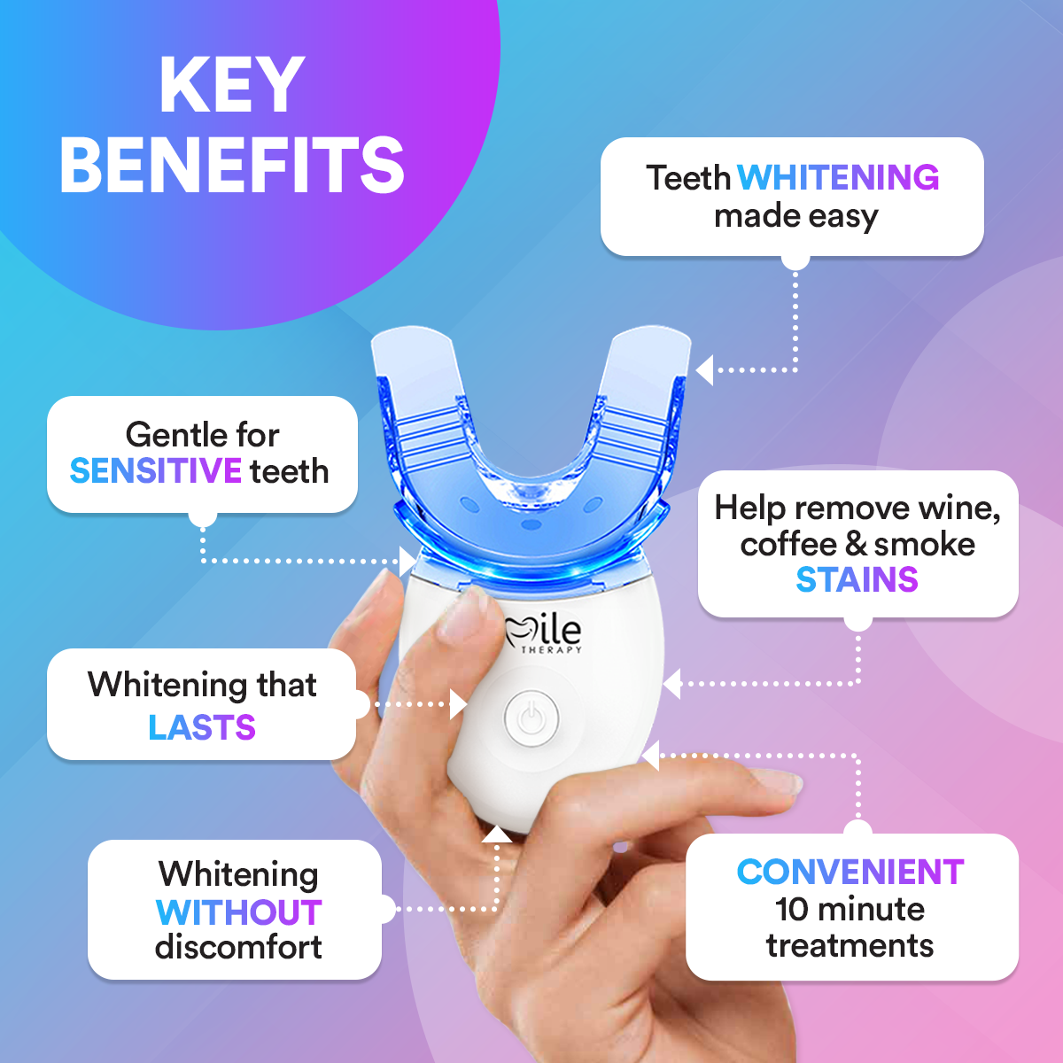 Advanced PAP+ Teeth Whitening Kit DP11