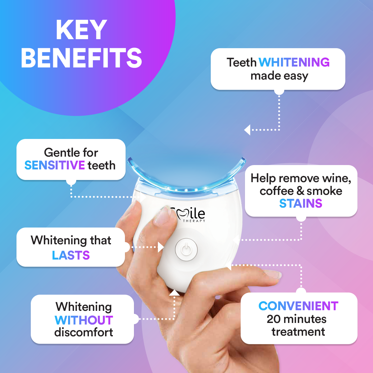 Advanced PAP+ Teeth Whitening Kit