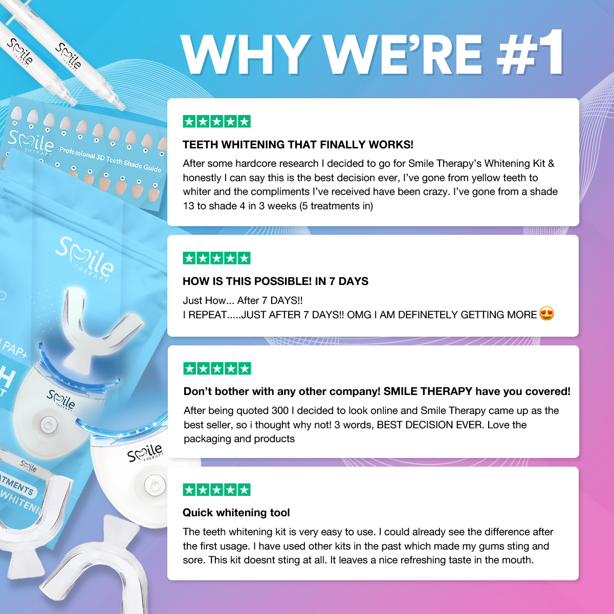 Teeth Whitening Kit