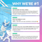 Advanced PAP+ Teeth Whitening Kit