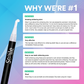 Teeth Whitening Pen (Subscription)