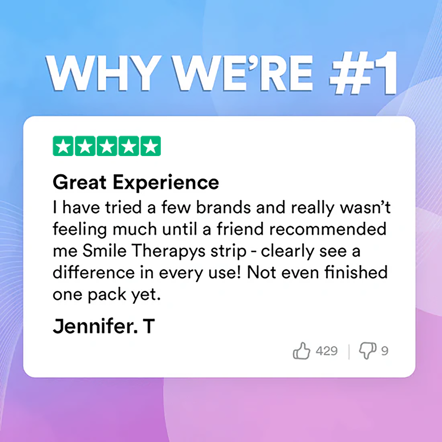 Professional Teeth Cleaning & Whitening Strips (14 Treatments)