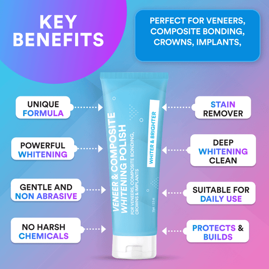 Veneer & Composite Whitening Polish Toothpaste