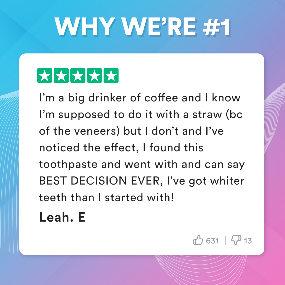 Veneer & Composite Whitening Polish Toothpaste